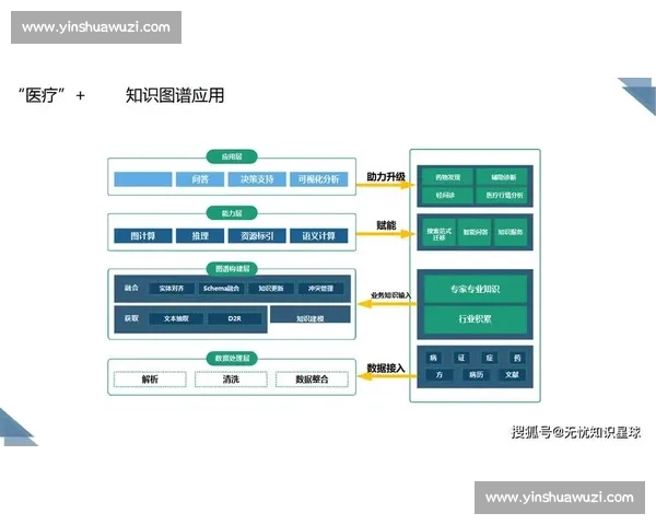以数据复盘驱动业务增长的系统方法与实践路径全景解析与落地策略详解