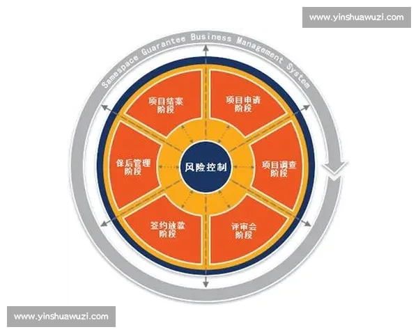 体育赛事组织与运营全流程管理创新策略研究与实践探索 体育赛事组织与运营全流程管理创新策略研究与实践探索