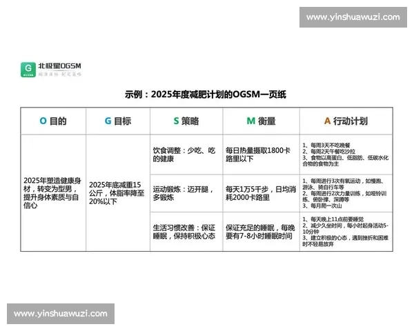 科学运动与健康管理:全面提升体质与生活质量的指导方案 科学运动与健康管理:全面提升体质与生活质量的指导方案
