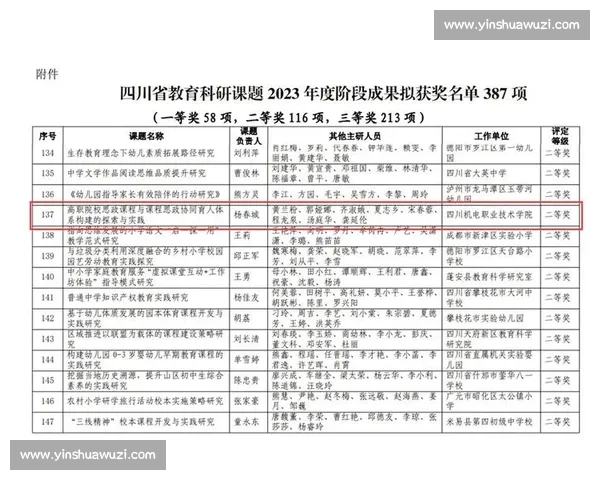 体育教育成果的提升与学生全面发展研究探索 体育教育成果的提升与学生全面发展研究探索